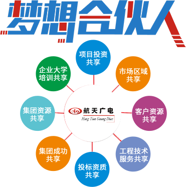 壹号娱乐-NG大舞台-相信品牌的实力